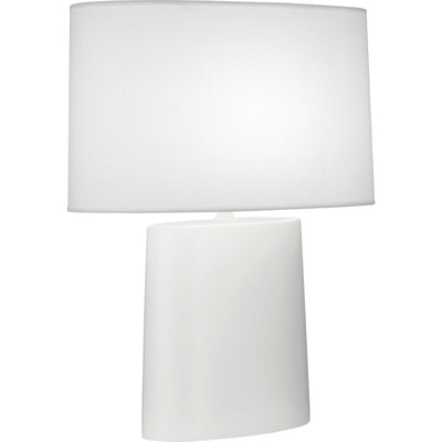 product image for Victor Table Lamp Robert Abbey Ra Ct03 5 50