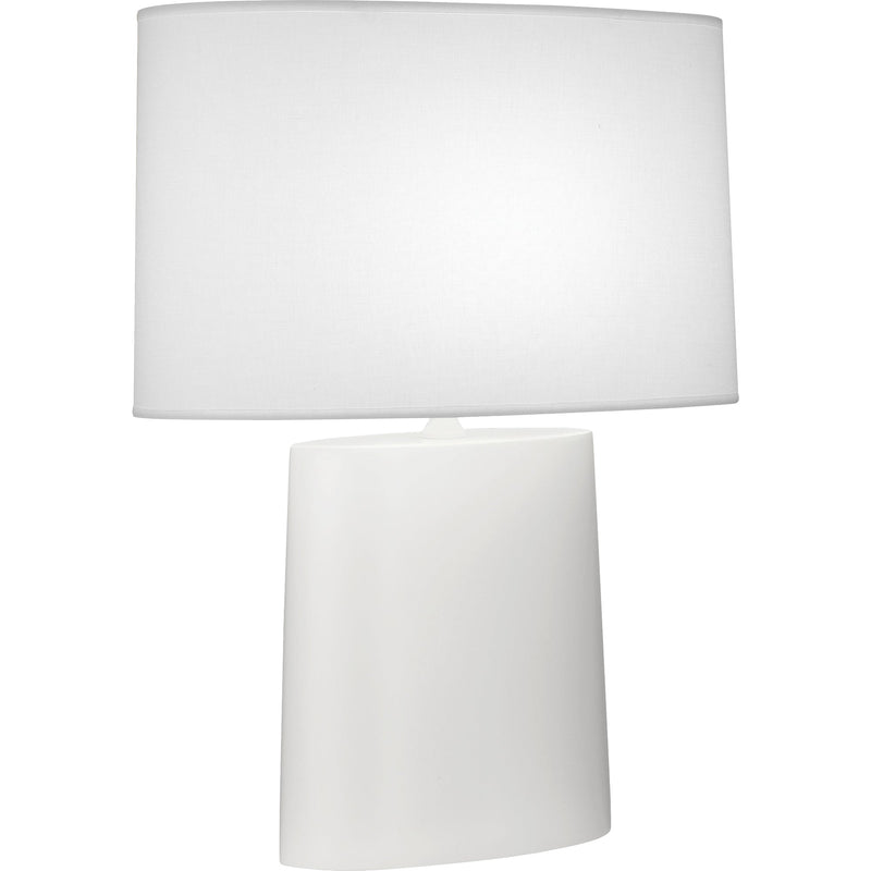 media image for Victor Table Lamp Robert Abbey Ra Ct03 5 24