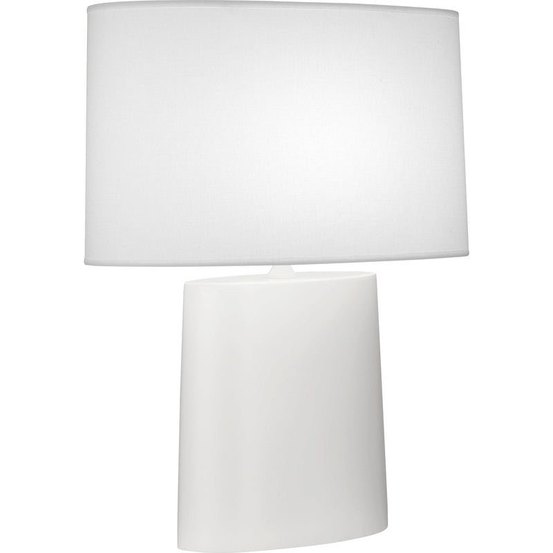 media image for Victor Table Lamp Robert Abbey Ra Ct03 18 233