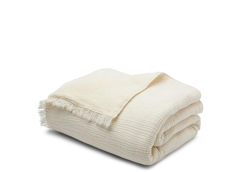 media image for alaia sherpa throw in various colors 3 268