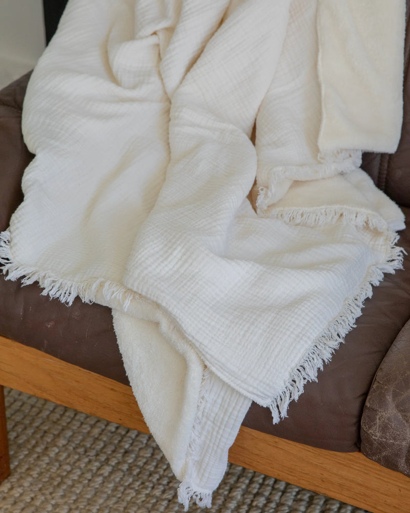 media image for alaia sherpa throw in various colors 11 271