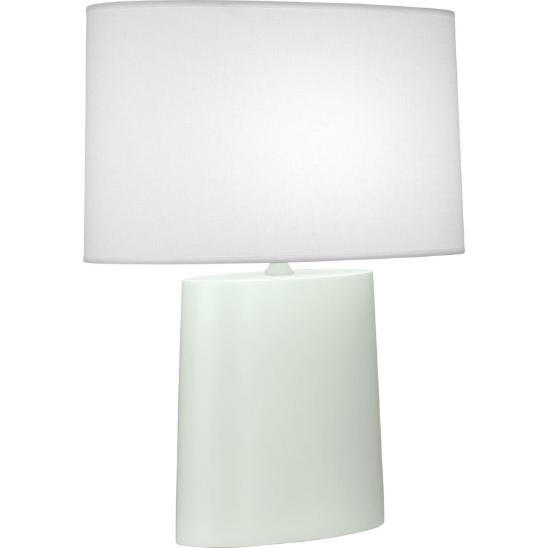 media image for matte celadon victor table lamp by robert abbey ra mcl03 1 21