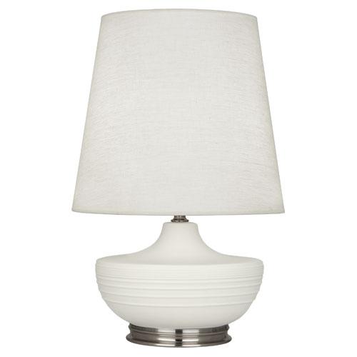 media image for Nolan Table Lamp by Michael Berman for Robert Abbey 26
