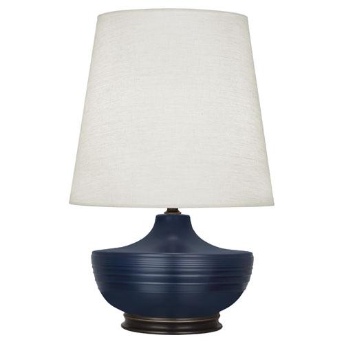 media image for Nolan Table Lamp by Michael Berman for Robert Abbey 27