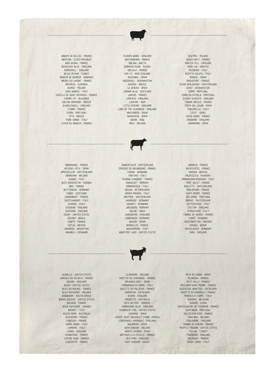 product image of cheese list tea towel design by sir madam 1 520