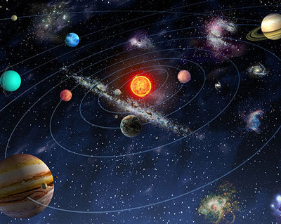 product image of Solar System Wall Mural 535