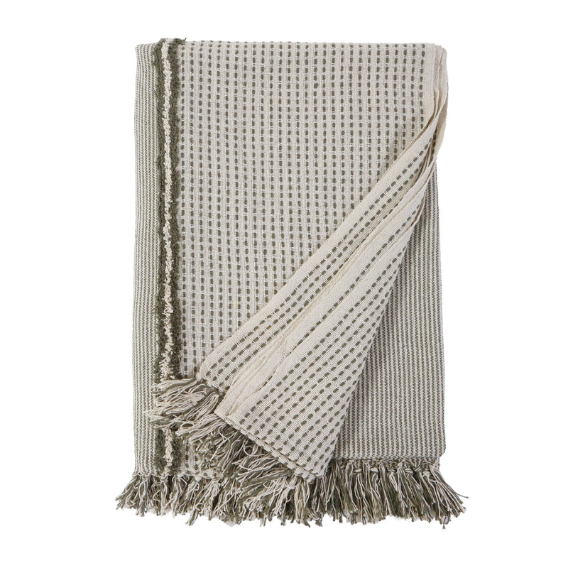 media image for Jagger Oversized Throw 1 288